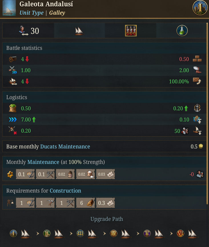 15. Unit Galeota.png 15. Unit Galeota.png